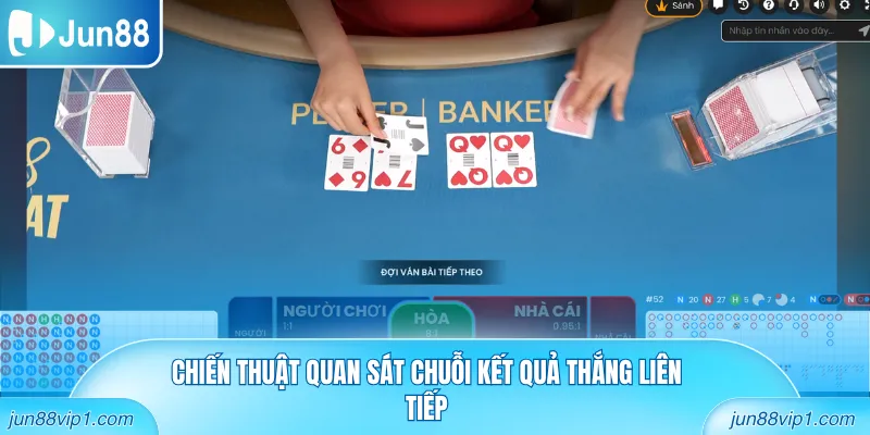Chiến thuật quan sát chuỗi kết quả thắng liên tiếp